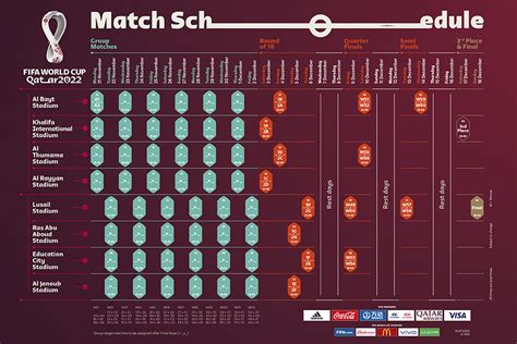 fifa world cup game|FIFA World Cup™ match schedule confirmed: hosts Qatar to kick .